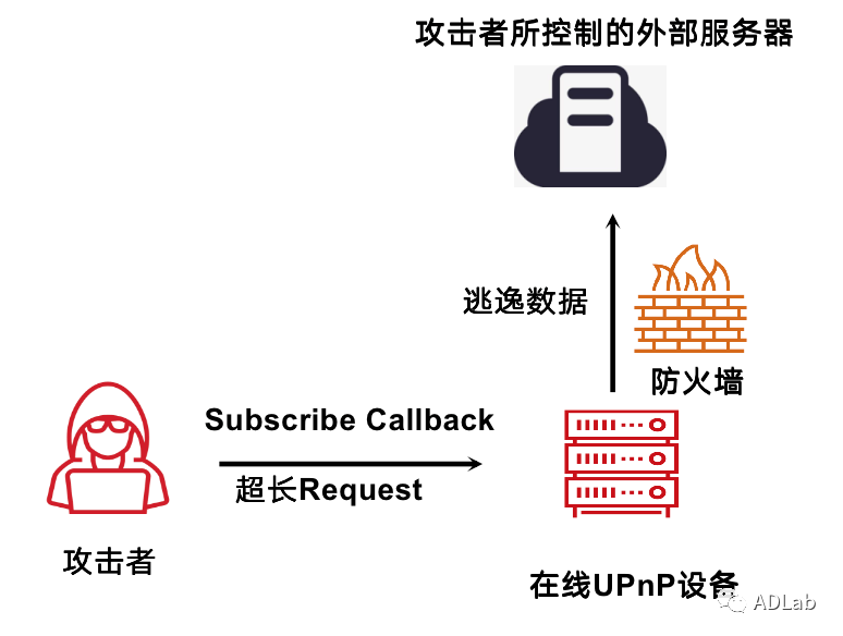 ҫ������-�Ƽ����ܳ���,�����ָ���Ȥ��