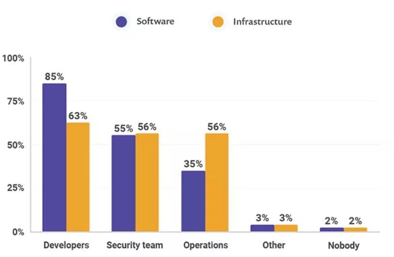 ҫ������-�Ƽ����ܳ���,�����ָ���Ȥ��