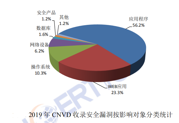 ҫ������-�Ƽ����ܳ���,�����ָ���Ȥ��