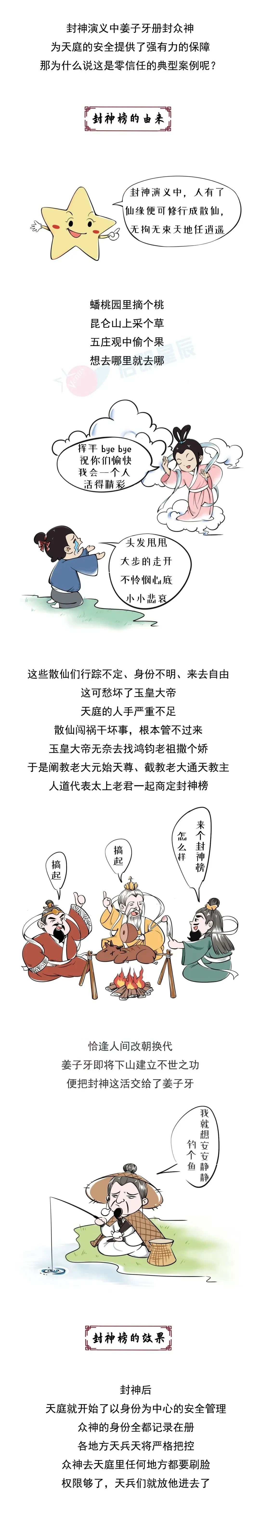 ҫ������-�Ƽ����ܳ���,�����ָ���Ȥ��