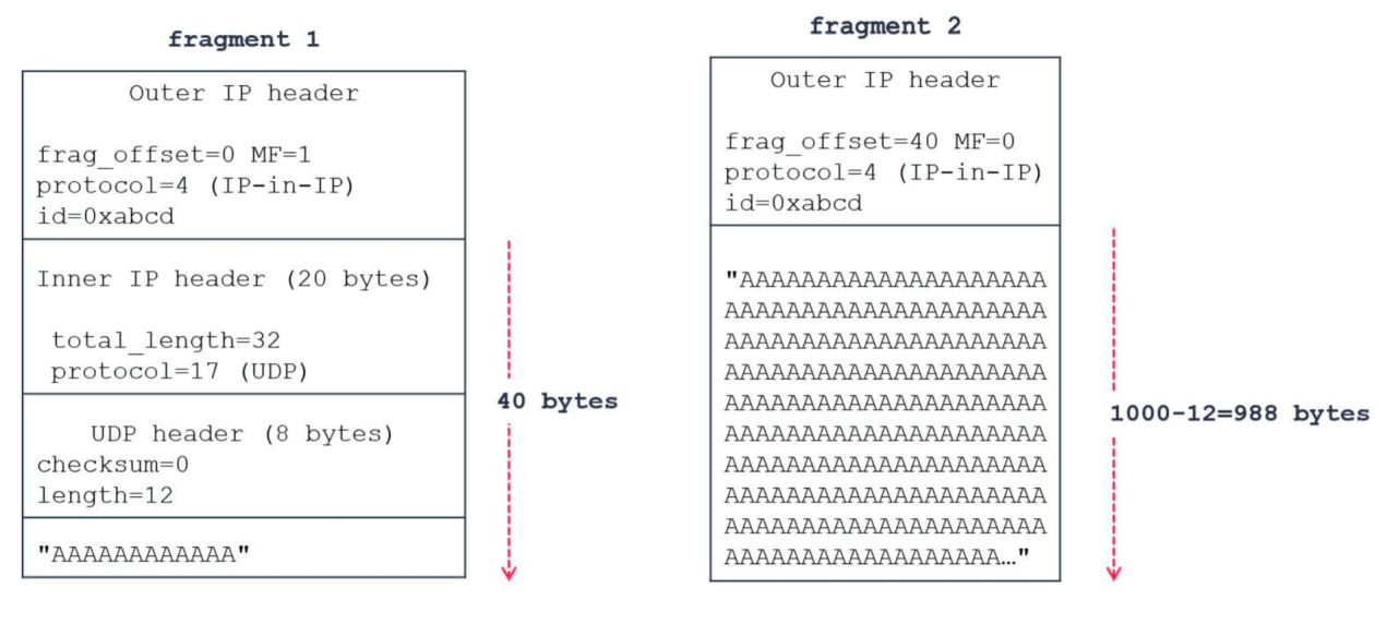 ҫ������-�Ƽ����ܳ���,�����ָ���Ȥ��