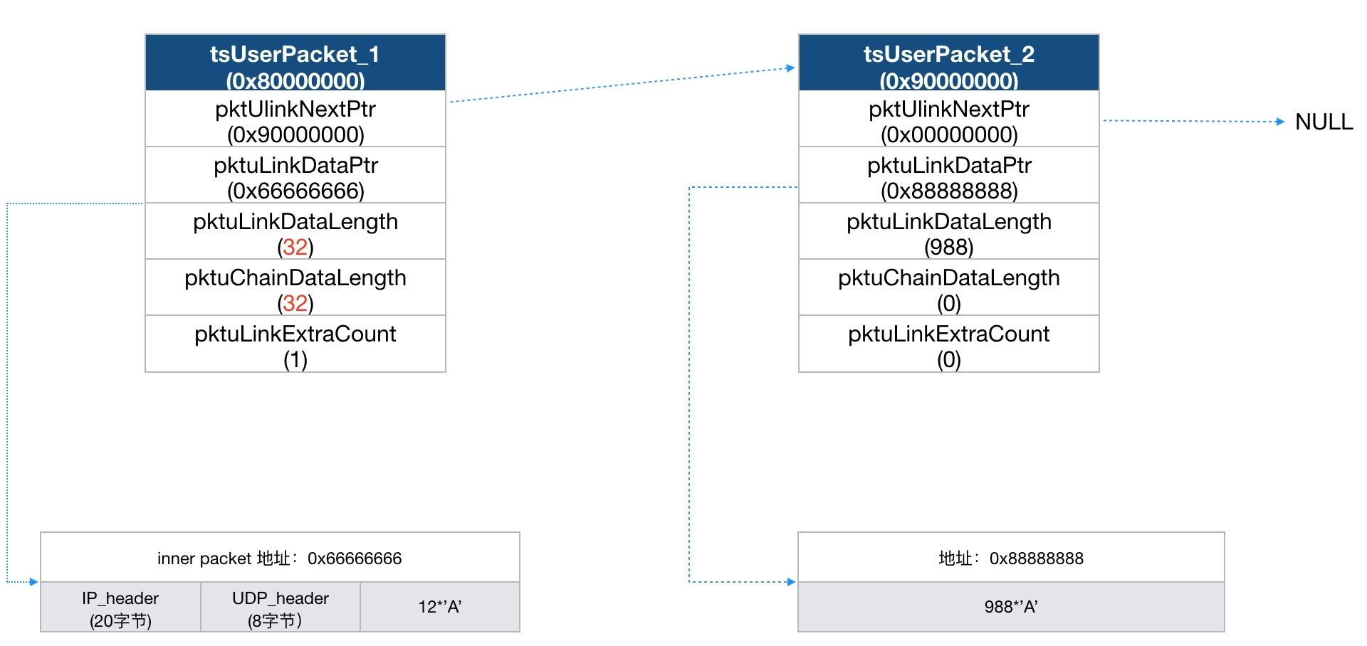 ҫ������-�Ƽ����ܳ���,�����ָ���Ȥ��