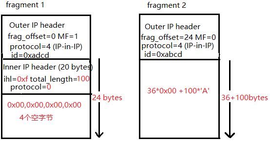 ҫ������-�Ƽ����ܳ���,�����ָ���Ȥ��