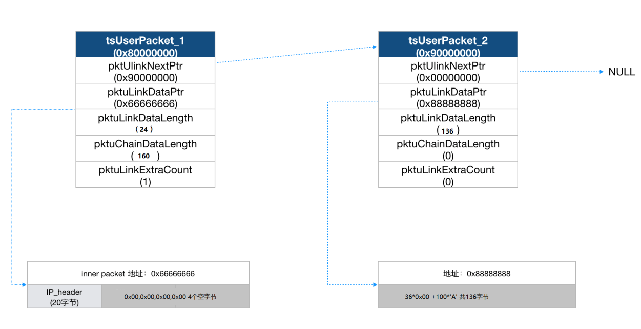 ҫ������-�Ƽ����ܳ���,�����ָ���Ȥ��