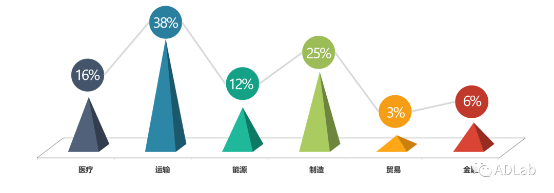 ҫ������-�Ƽ����ܳ���,�����ָ���Ȥ��