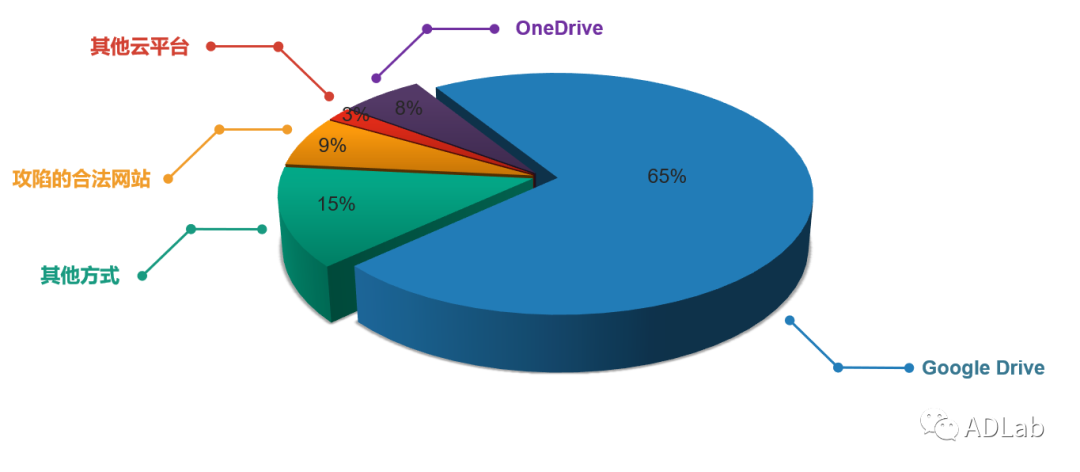 ҫ������-�Ƽ����ܳ���,�����ָ���Ȥ��