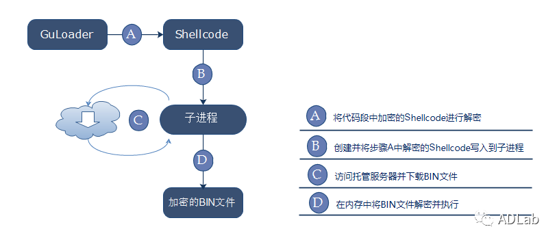 ҫ������-�Ƽ����ܳ���,�����ָ���Ȥ��