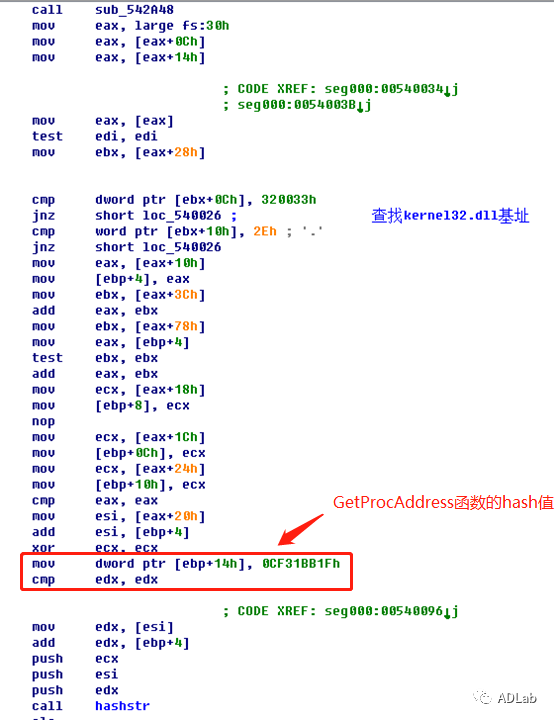 ҫ������-�Ƽ����ܳ���,�����ָ���Ȥ��