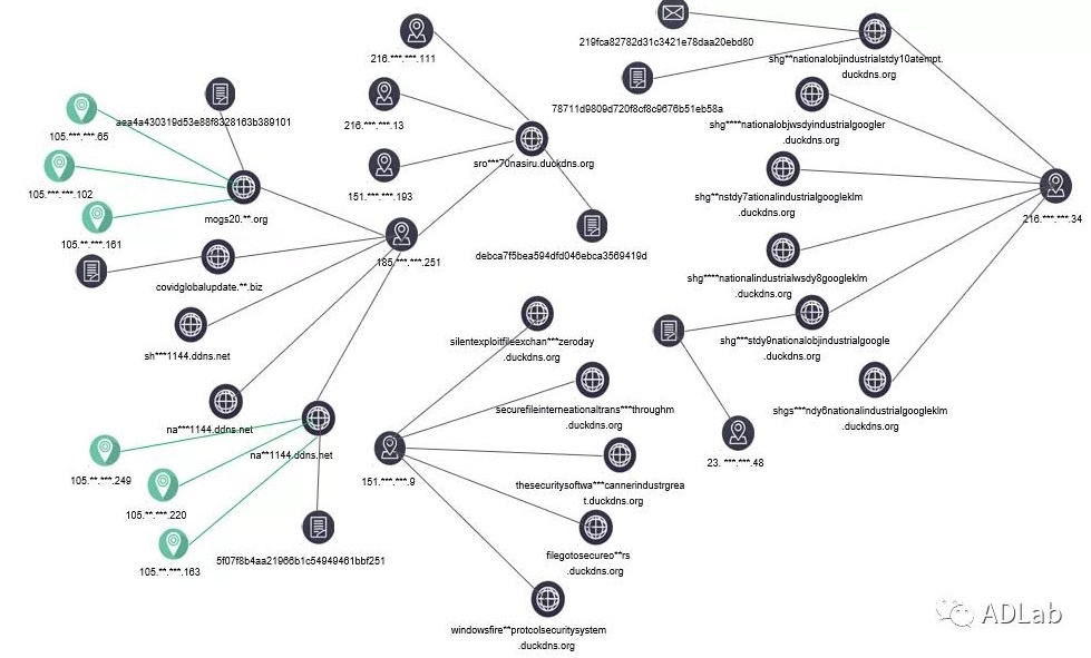 ҫ������-�Ƽ����ܳ���,�����ָ���Ȥ��