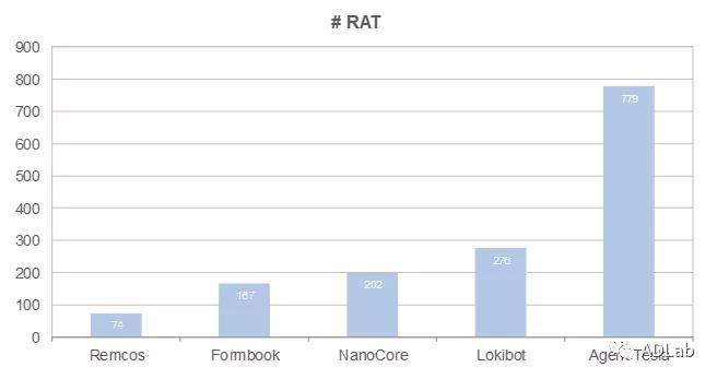 ҫ������-�Ƽ����ܳ���,�����ָ���Ȥ��