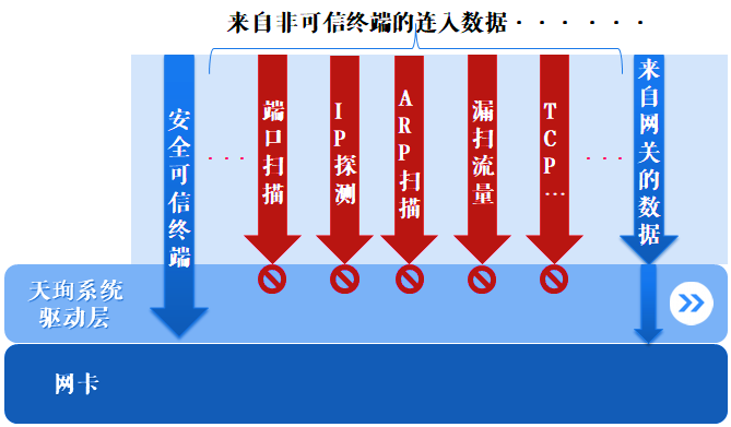 ҫ������-�Ƽ����ܳ���,�����ָ���Ȥ��