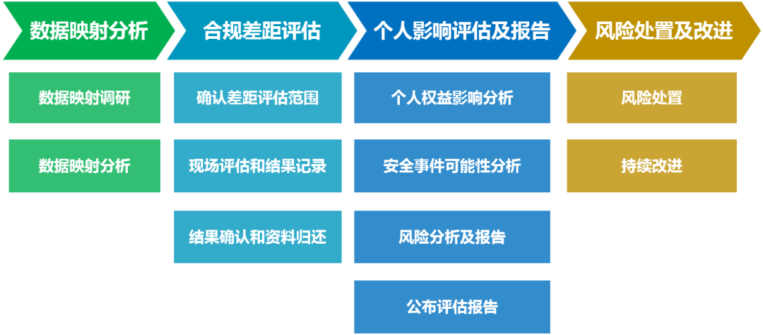 ҫ������-�Ƽ����ܳ���,�����ָ���Ȥ��