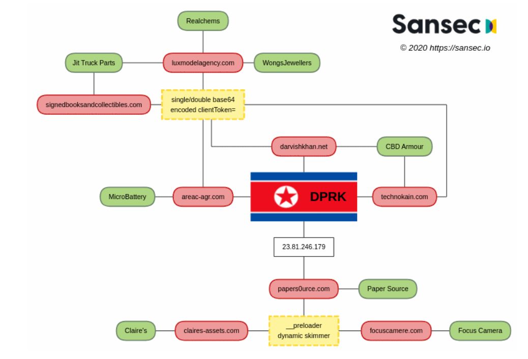 ҫ������-�Ƽ����ܳ���,�����ָ���Ȥ��