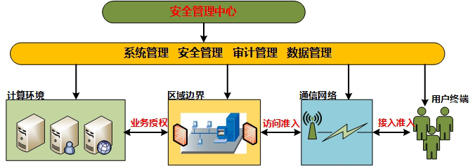 ҫ������-�Ƽ����ܳ���,�����ָ���Ȥ��