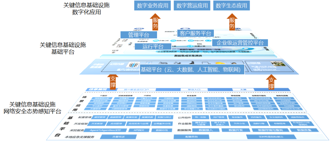 ҫ������-�Ƽ����ܳ���,�����ָ���Ȥ��