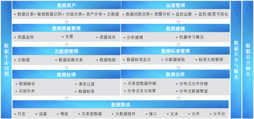 ҫ������-�Ƽ����ܳ���,�����ָ���Ȥ��