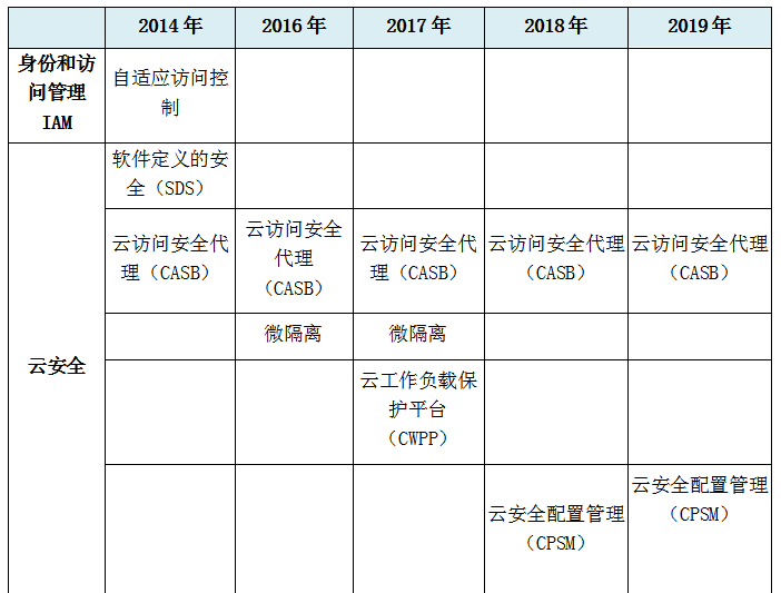 ҫ������-�Ƽ����ܳ���,�����ָ���Ȥ��