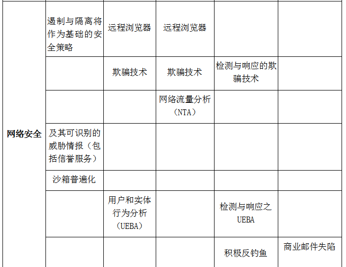 ҫ������-�Ƽ����ܳ���,�����ָ���Ȥ��