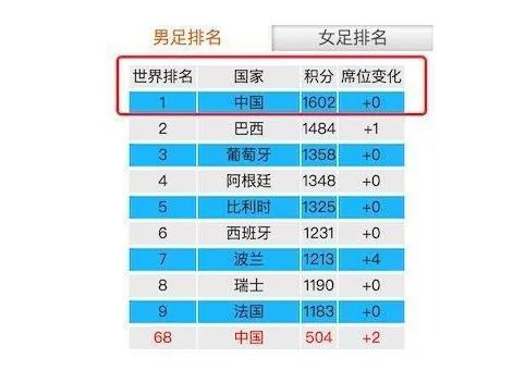 ҫ������-�Ƽ����ܳ���,�����ָ���Ȥ��