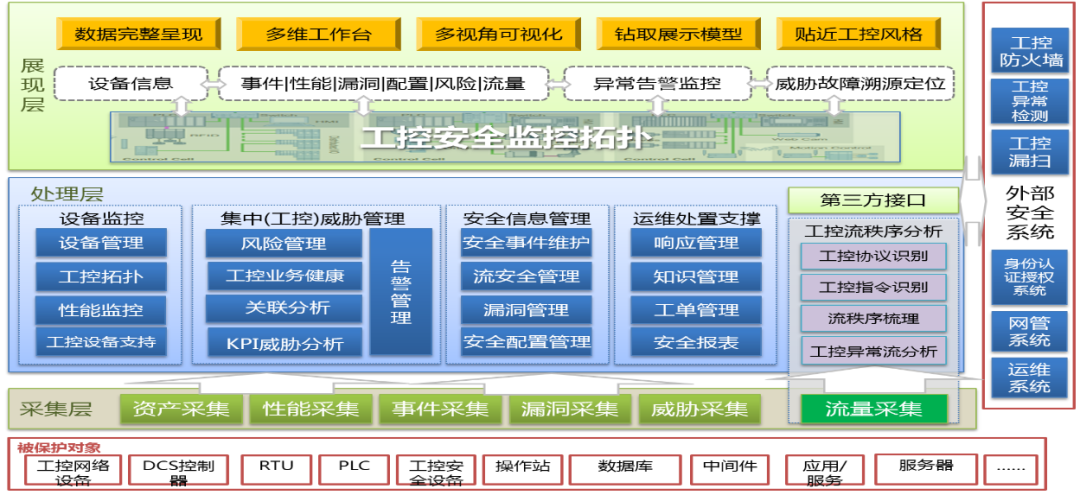 ҫ������-�Ƽ����ܳ���,�����ָ���Ȥ��