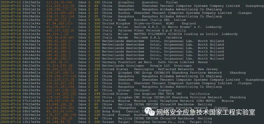 ҫ������-�Ƽ����ܳ���,�����ָ���Ȥ��