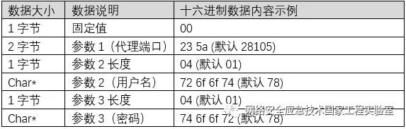 ҫ������-�Ƽ����ܳ���,�����ָ���Ȥ��