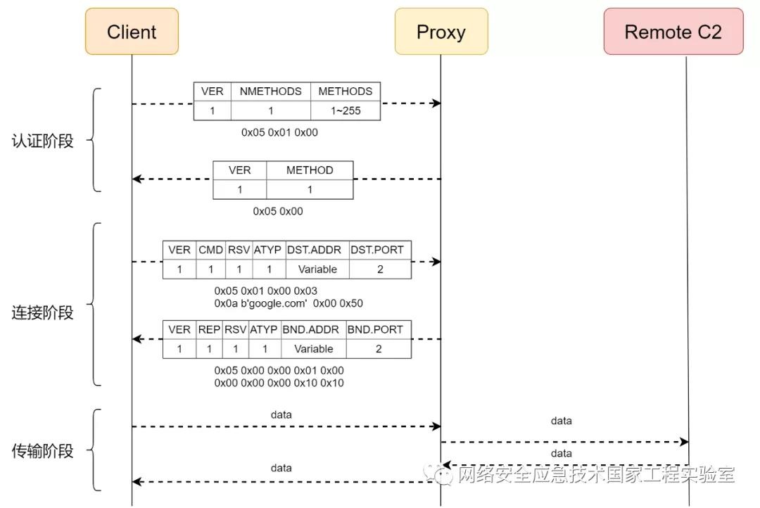 ҫ������-�Ƽ����ܳ���,�����ָ���Ȥ��