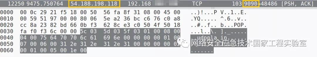 ҫ������-�Ƽ����ܳ���,�����ָ���Ȥ��