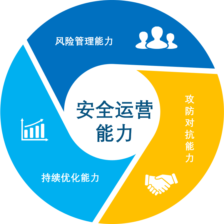 ҫ������-�Ƽ����ܳ���,�����ָ���Ȥ��