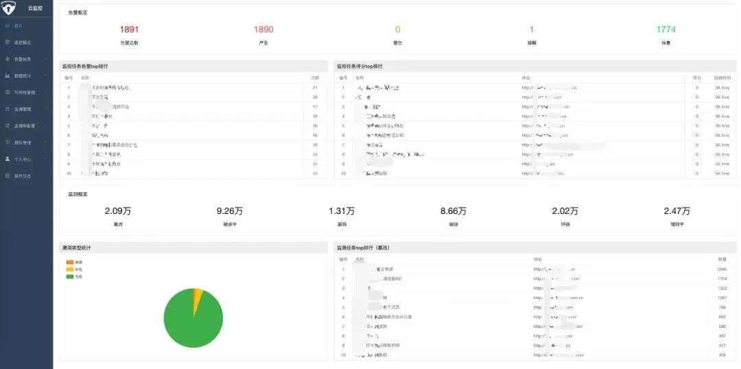 ҫ������-�Ƽ����ܳ���,�����ָ���Ȥ��