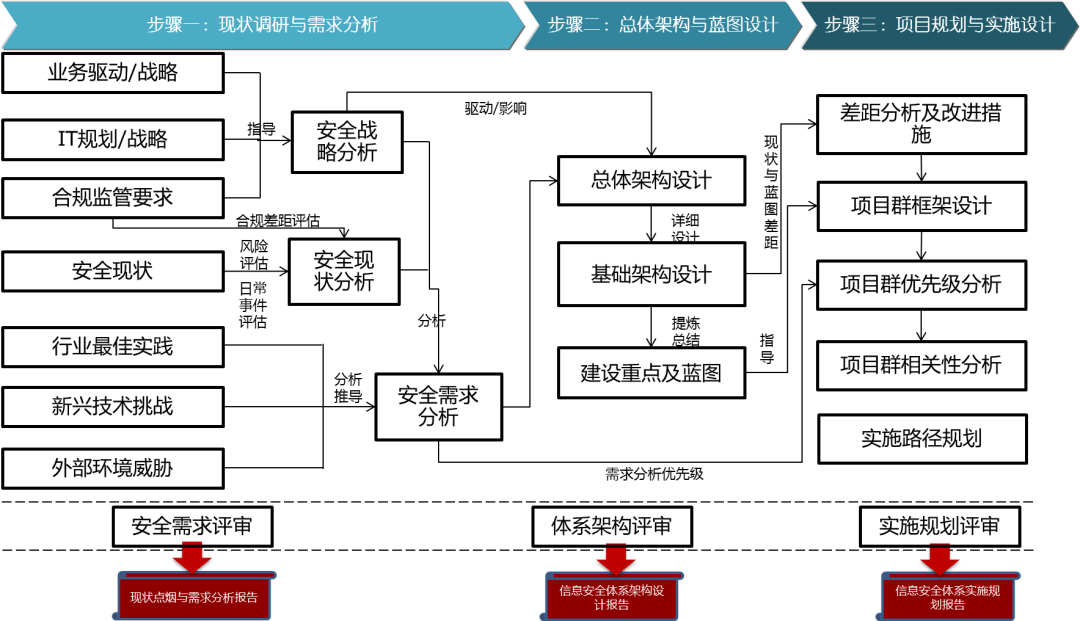 ҫ������-�Ƽ����ܳ���,�����ָ���Ȥ��