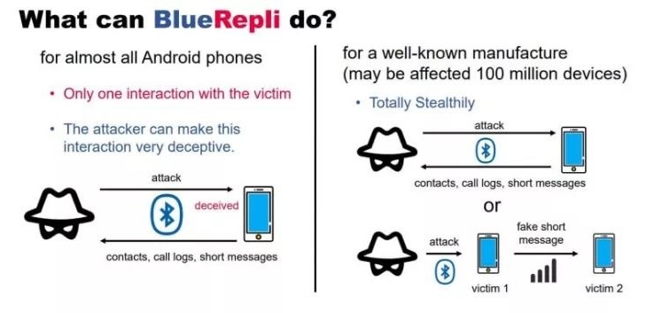 ҫ������-�Ƽ����ܳ���,�����ָ���Ȥ��