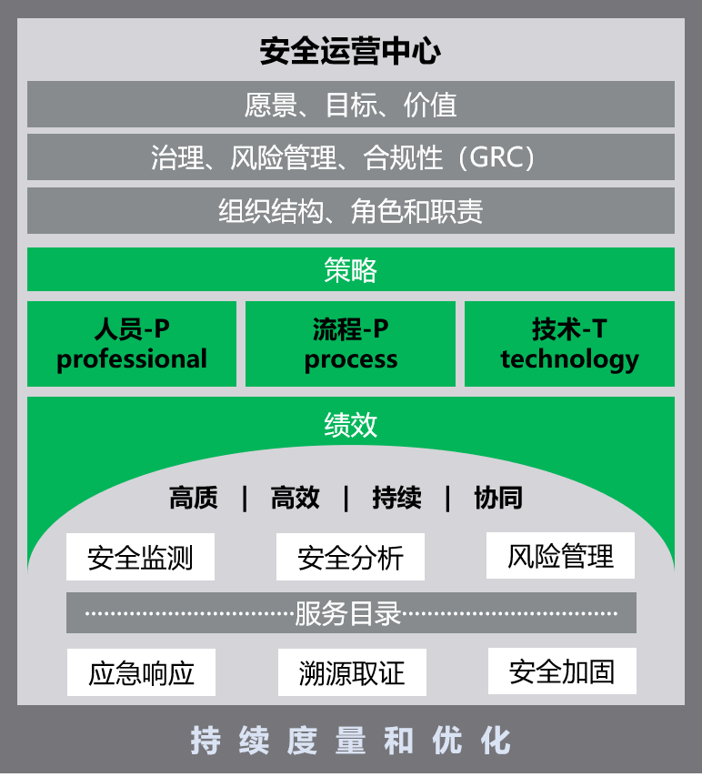 ҫ������-�Ƽ����ܳ���,�����ָ���Ȥ��